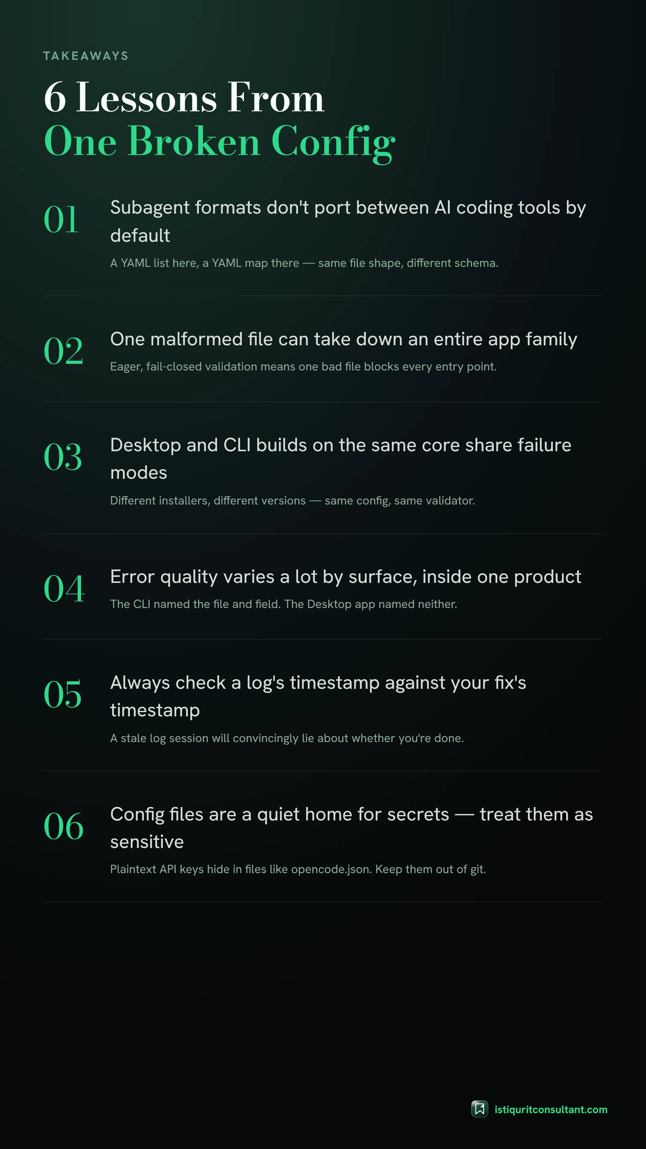 Checklist graphic of six lessons learned from debugging OpenCode not working across CLI and Desktop: portability, blast radius, shared cores, error quality, stale logs, secrets hygiene.